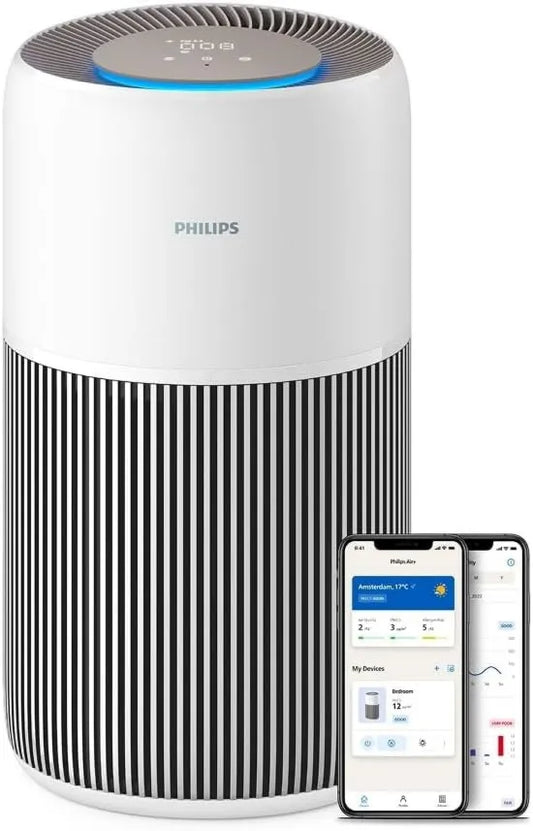 Philips AC2210/10 oczyszczacz powietrza, 400 m³/h, 104 m², filtr HEPA, Oczyszczacz powietrza Serie 2200, HEPA NanoProtect + Filtr węglowy, Ultra cichy